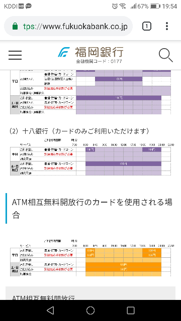 福岡銀行のatmで西日本シティ銀行の通帳へ入金したいのですが手数料はか お金にまつわるお悩みなら 教えて お金の先生 Yahoo ファイナンス
