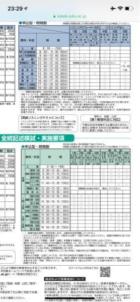 全統共通テスト模試 全統記述模試 サクセスクリニック Kパック 河合塾 冬期講習 全統共通テスト模試 全統記述模試 サクセスクリニック Kパック 河合塾