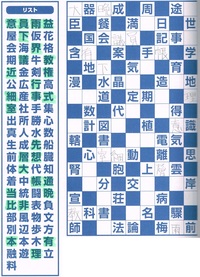 漢字５文字の苗字 くだらない質問ですけど 漢字４文字の苗字の方 Yahoo 知恵袋