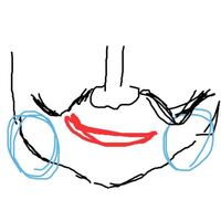 ひとつ目の絵ばかり描く人の心理はどのような状態でしょうか 本人 Yahoo 知恵袋