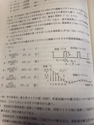 第一級陸上無線技術士の過去問について矩形波パルス列と振幅スペクトルの Yahoo 知恵袋