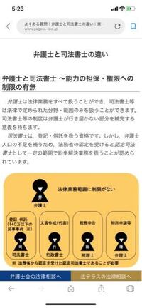司法書士や行政書士は 司法試験に何回挑戦しても合格できなかった負け犬 Yahoo 知恵袋