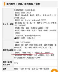 横浜国立大学建築入試 横浜国立大学都市科学部建築学科の二次試験の Yahoo 知恵袋