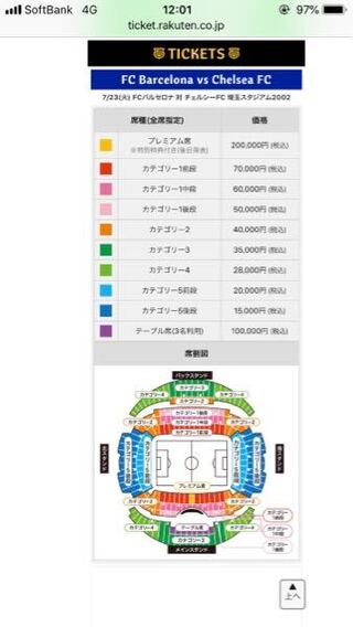 7月にあるバルセロナ対チェルシーのチケットが当たったので観に行くのですが自分の Yahoo 知恵袋