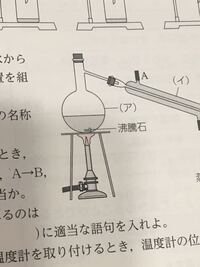 なぜこのイラストだけで枝付きフラスコだとわかるのですか 普通のフラスコに栓をし Yahoo 知恵袋