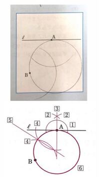 次の図形で点pを中心として 直線ℓに接する円の作図方法を教えてく Yahoo 知恵袋
