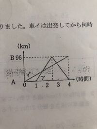 旅人算についての問題です １ A B間は５ ６ｋｍで Cさんとdさん Yahoo 知恵袋