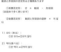 ハングルについて 前置否定形と後置否定形の違いはなんですか Yahoo 知恵袋