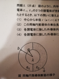 電磁気の境界条件 の問題について質問です 画像の問題で 電場と電束 Yahoo 知恵袋