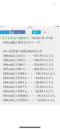 身長180cm体重70kgの有名人はいますか 小林泰之さん身長180c Yahoo 知恵袋