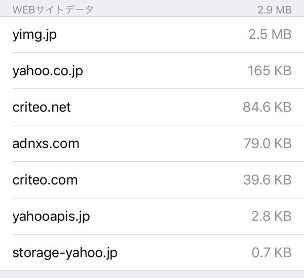 adnxs.comってなんですか？ http://detail.chiebukuro.yahoo.co.jp/qa/question_detail/q14157172269
この知恵袋に貼ってあったリンクをクリックしてサファリのWebサイトデータを見たら履歴にadnxs.comがありました。
調べたらマルウェア？アドウェア？らしいのですが、どうなんでしょうか？