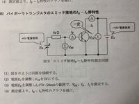 トランジスタのエミッタ接地ib Ic静特性について 画像の実験を行ったの Yahoo 知恵袋