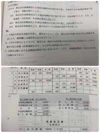 簿記3級の商品有高帳の問題なんですけど 仕入の時の商品の単価って 教えて しごとの先生 Yahoo しごとカタログ