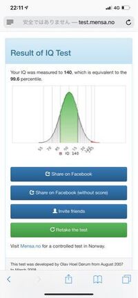 ノルウェーのメンサのオンラインテストでiq121ってどれくらいですか 知 Yahoo 知恵袋