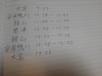 休日おでかけパスと乗車券を併用して房総一周の大回り乗車をしても問題ありませんか Yahoo 知恵袋