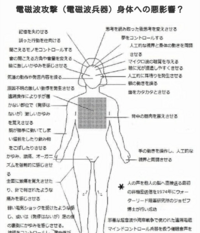 テクノロジー電磁波犯罪で人体実験してる恐ろしい犯罪組織がいるのは本当 Yahoo 知恵袋