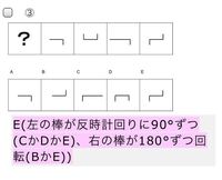 名前の意味について 之介 にこもってる意味ってなんですか 調 Yahoo 知恵袋