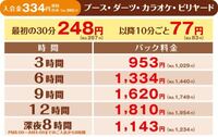 快活クラブの料金表なのですがこれは2人で同室に入ってもこの料金なのですか そ Yahoo 知恵袋