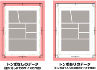 デジタル原稿の同人誌についてです どの位の太さの線でコマの枠 Yahoo 知恵袋