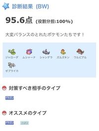 ポケモンブラックで四天王を倒すときのおすすめのパーティーを教えて Yahoo 知恵袋