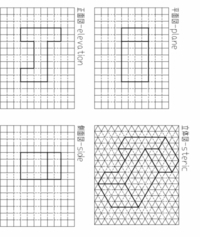 この平面図 側面図 正面図について 隠れ線を入れる必要はあるのでしょうか また Yahoo 知恵袋