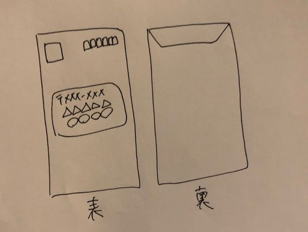 内定承諾書 封筒
