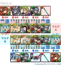 パズドラでサレサレで天元周回したらノンストップでいくつまでランク上がりますか Yahoo 知恵袋