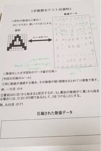 高1社会と情報のテスト テストに出るのですが これはどういう意味ですか 授 Yahoo 知恵袋