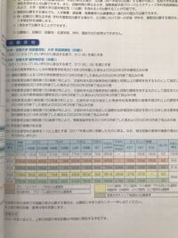 京都外大の公募推薦の過去問やったんですけど 平均点ないと合格できないんですか Yahoo 知恵袋