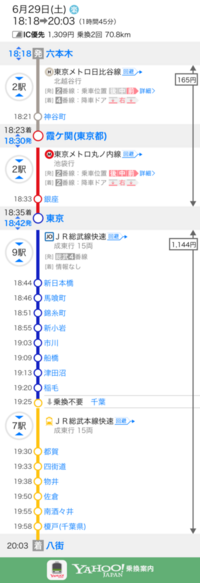 東京駅で東京メトロ丸ノ内線 池袋行 を降りるのですが その後のjr総武線快速 Yahoo 知恵袋