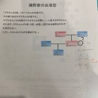 血液 型 さん サザエ