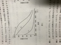 化学の平衡の分野で 体積百分率が出てきたのですが なんなんだ って Yahoo 知恵袋