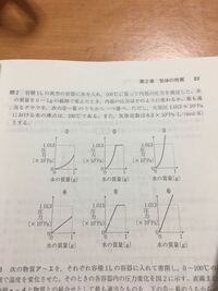 物質の状態と平衡は化学平衡 電離平衡は範囲内ですか どちらも 入試問題 Yahoo 知恵袋