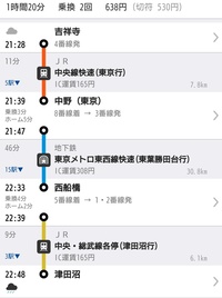 吉祥寺駅まで友達を車で迎えに行くとすると どこで乗ってもらうのがいいのでしょう Yahoo 知恵袋