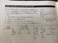 中学受験用の 四則混合の逆算問題 です お願いします ９ ４ ６４０ ２ Yahoo 知恵袋