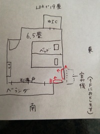 二階の主寝室のエアコン位置で 悩んでいるのですが 図の通り右角のaとbの向きどち 教えて 住まいの先生 Yahoo 不動産