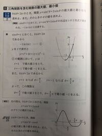 数学 の三角関数です 応用例題2の教科書の解説がよく理解出来なかったのでもっと Yahoo 知恵袋