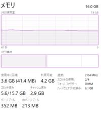 Aviutlはメモリ16gbで十分ですよね 巨大な常住ソフトが Yahoo 知恵袋