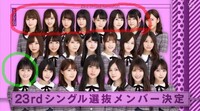 乃木坂46で1番選抜入り回数が少ないのは誰ですか メンバー1人 Yahoo 知恵袋