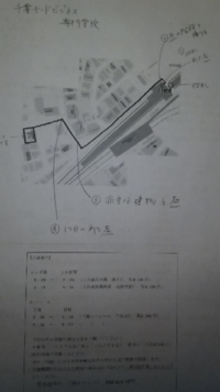 都賀駅から 千葉モードビジネス専門学校 ってどうやって行くんですか 電車 Yahoo 知恵袋