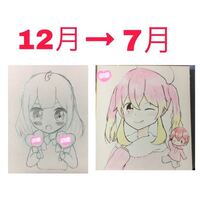 イラストのスランプです 何を描いても下手だなと思ってしまいま Yahoo 知恵袋