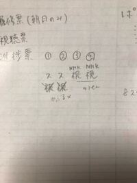 鹿島学園です 学校に行って 去年と違うところを聞いたのですが Yahoo 知恵袋