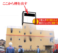 京都で３３人が亡くなった放火殺人事件は、建物が図のように、階段部が上に伸ばされ、階段部が煙突に成って煙を排出できるようにして置けば、かなりの人が助かったのではないでしょうか？ 窓から煙が出るようでは助かりません。窓からは新鮮で冷たい空気が入るようにして、煙突から煙と一緒に抜けるようにしておくべきだったのです。

自民党は建築基準法を改正して置くべきでした。自民党の責任は逃れられません。