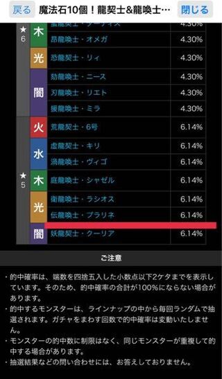 パズドラ龍契士 龍喚士ガチャで 30 40回くらい回したのに1度もプラリネ Yahoo 知恵袋