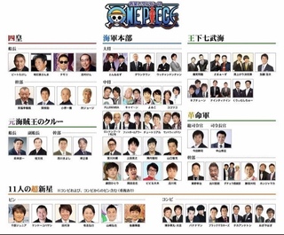 所属 吉本 芸人 興業