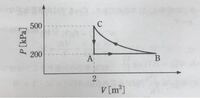 一定量の理想気体が図に示される循環過程A→B→C→A を行った。経路 B→Cは等温過程である。1サイクルの間に外部から気体がされた仕事を求めよ。 という問題の解説をよろしくお願い致します。