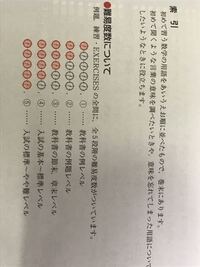 昨日 代ゼミのセンター予想問題演習を解きました 白パック 河合と代 Yahoo 知恵袋