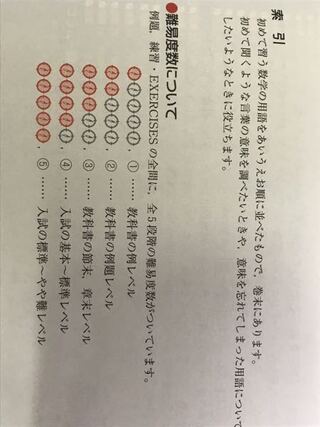 河合模試の難易度についてです 河合模試の難易度は数学の青チャー Yahoo 知恵袋