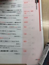 早慶入試対策として日本史の一問一答の問題集を使おうと思います 下の三つのうち Yahoo 知恵袋