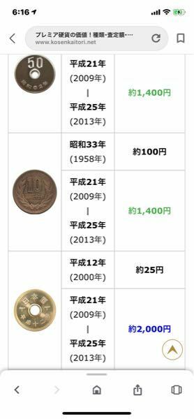 10円玉 価値 平成31年
